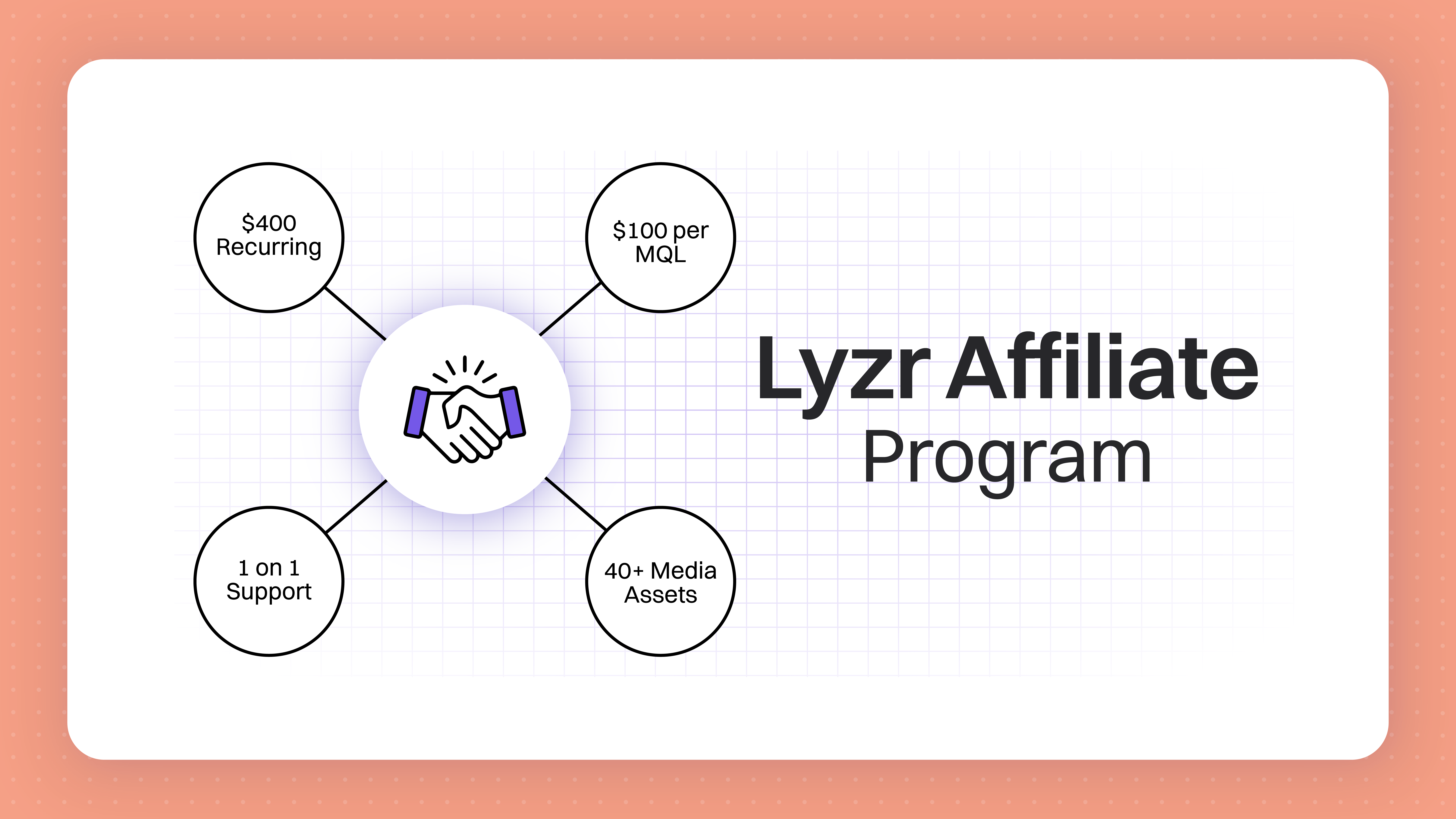 Monetize your content with Lyzr’s Affiliate Program