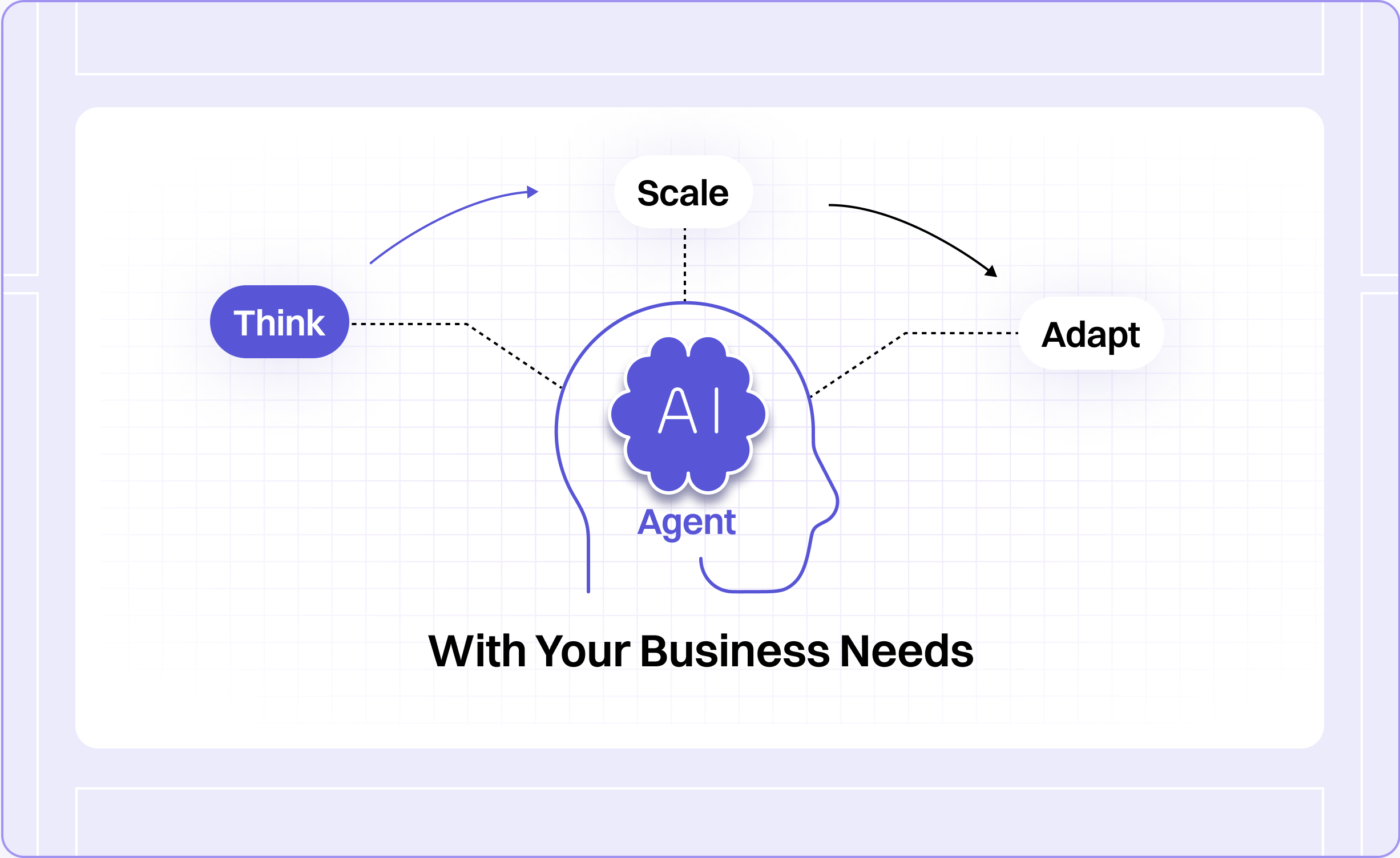 Lyzr Agent Studio vs CrewAI 9 agent ai at its core