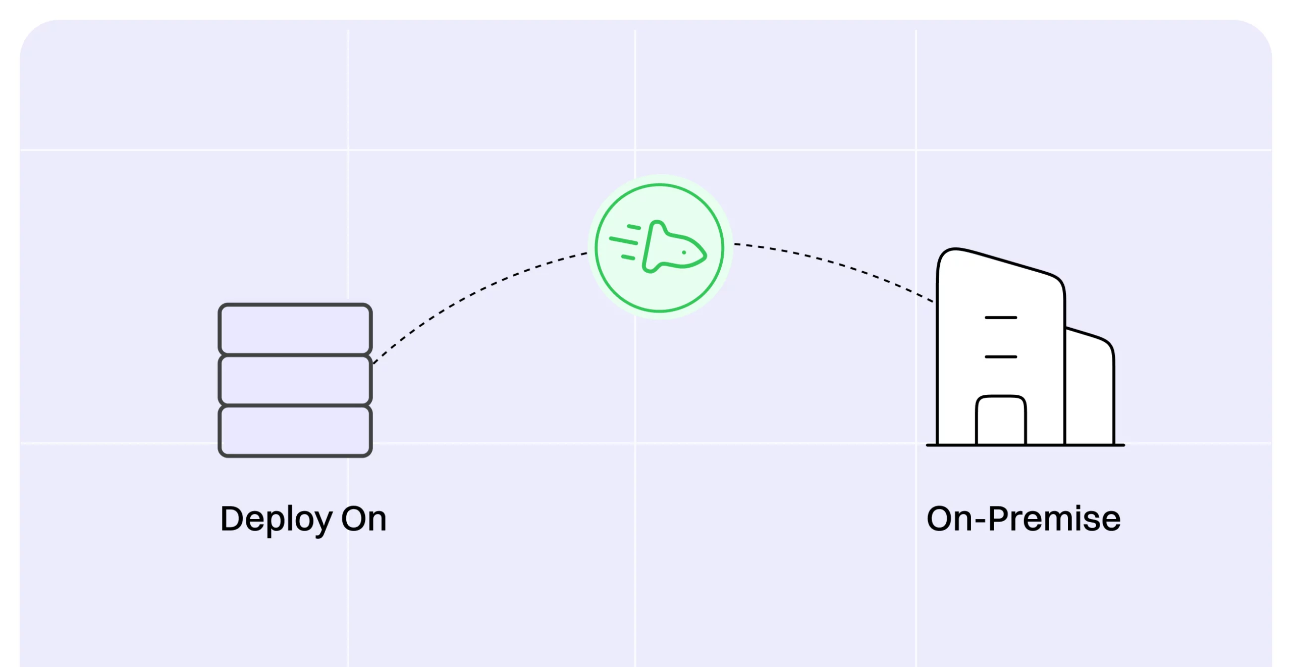 AI Customer Service Agent 2 home v7 lyzr on premise img scaled