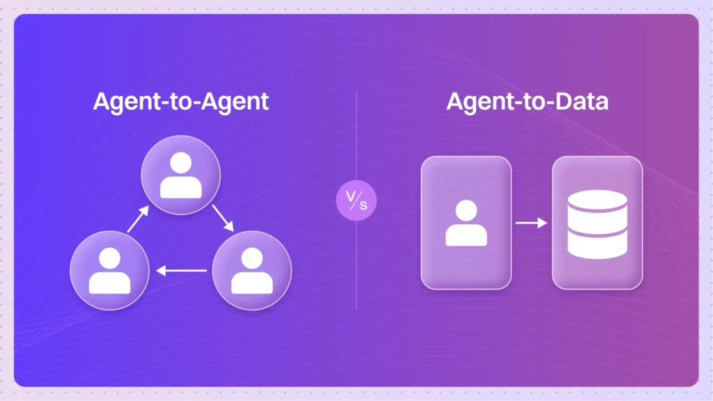 blog agent to agent vs agent to data