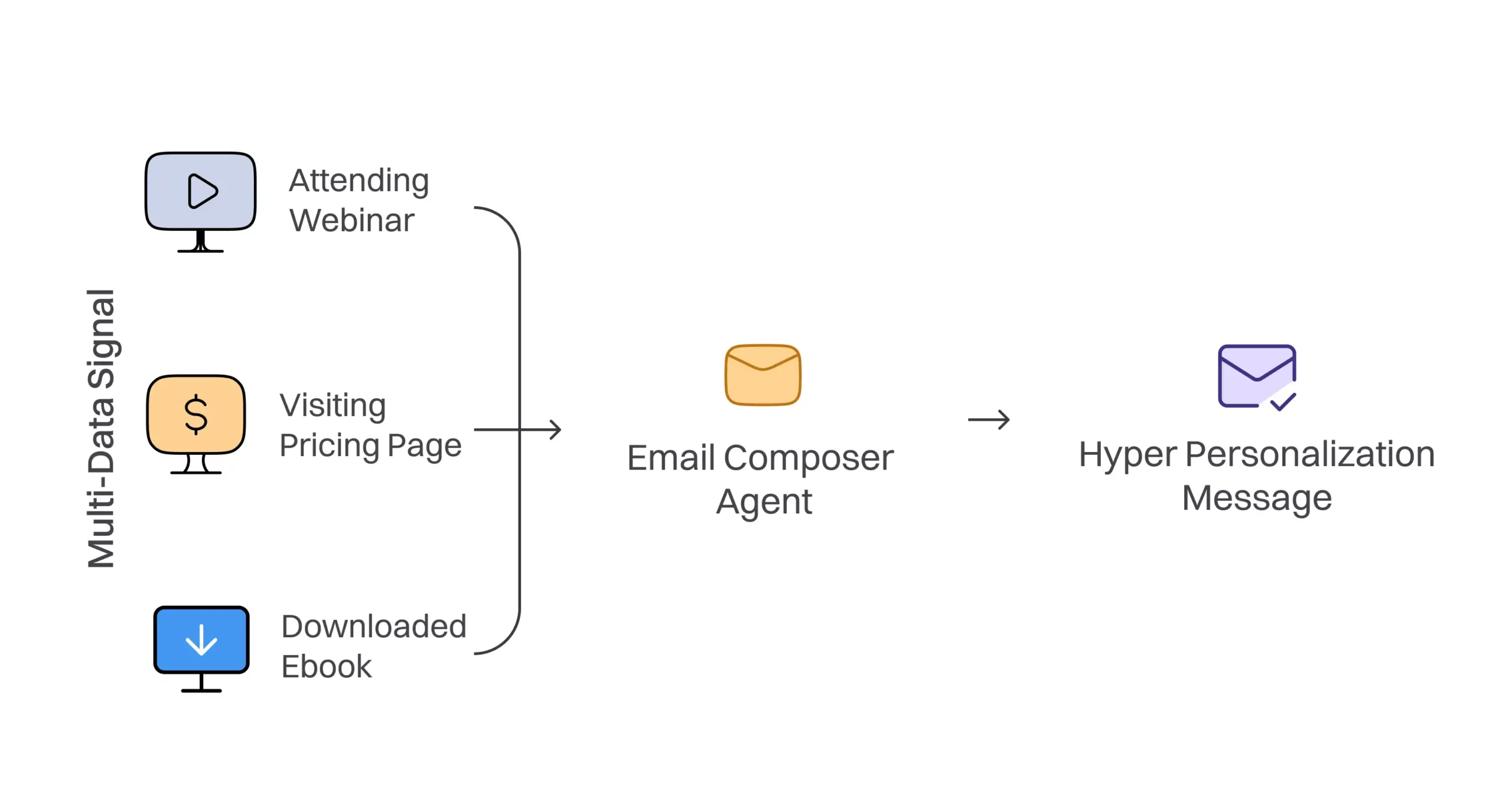 Jazon 9 SDR8 compressed scaled