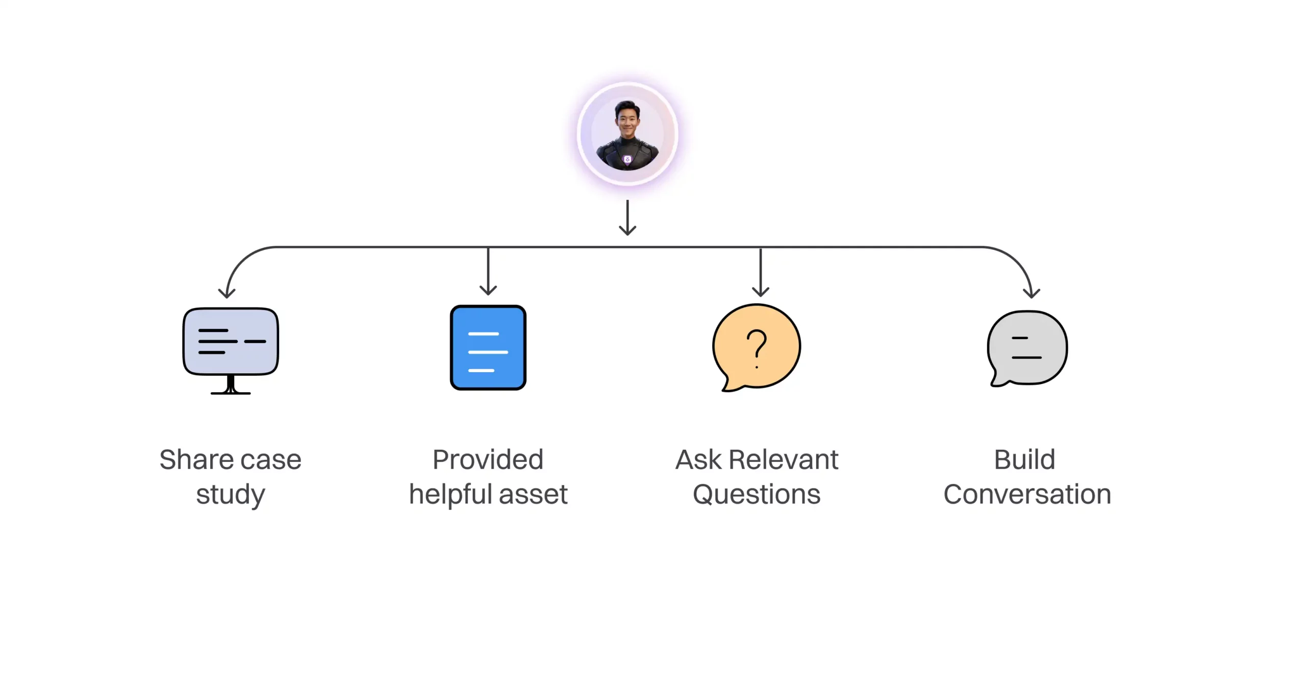 Jazon 10 SDR9 compressed scaled