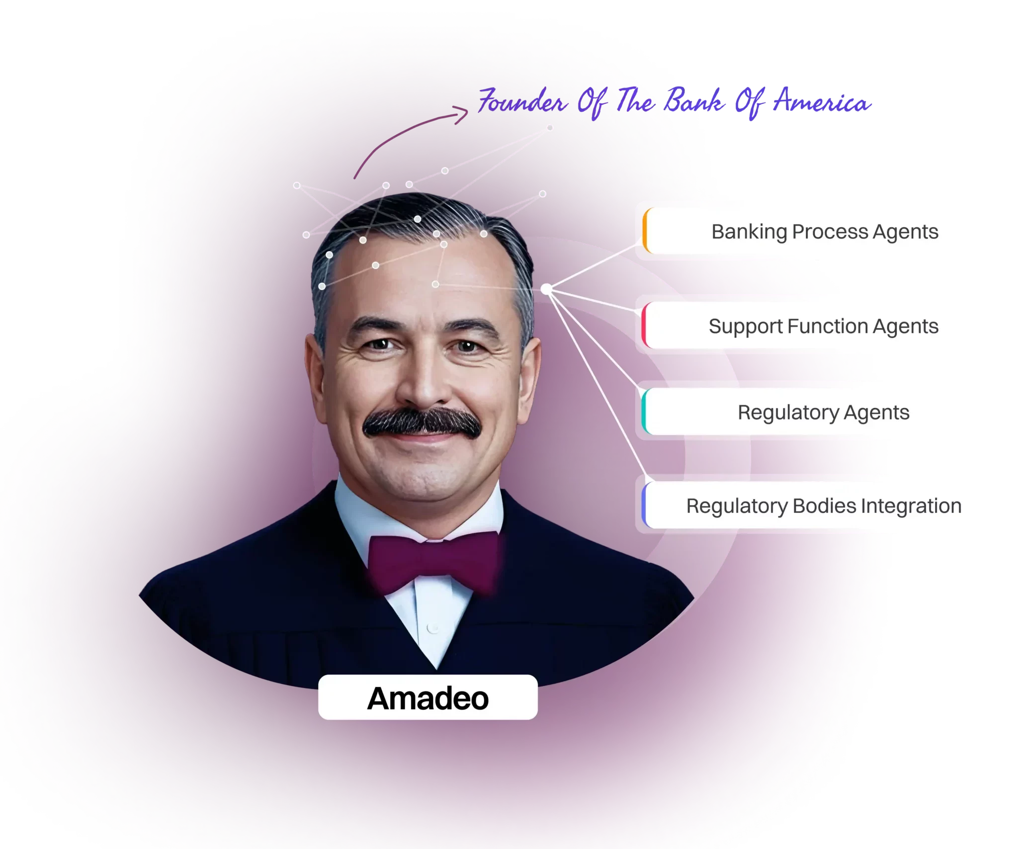 Amedeo avatar img new compressed scaled e1749633270155