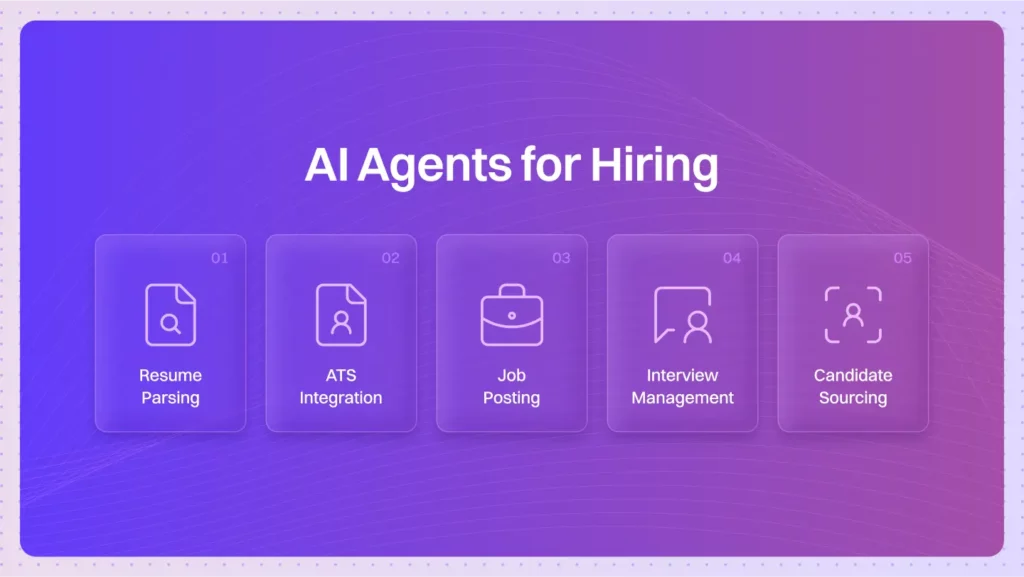 AI Agents for Hiring