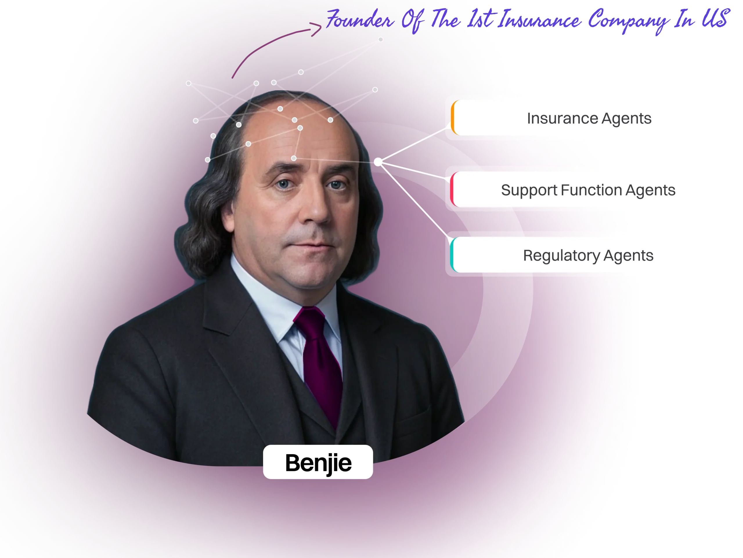 Benji mob bannerimg compressed scaled