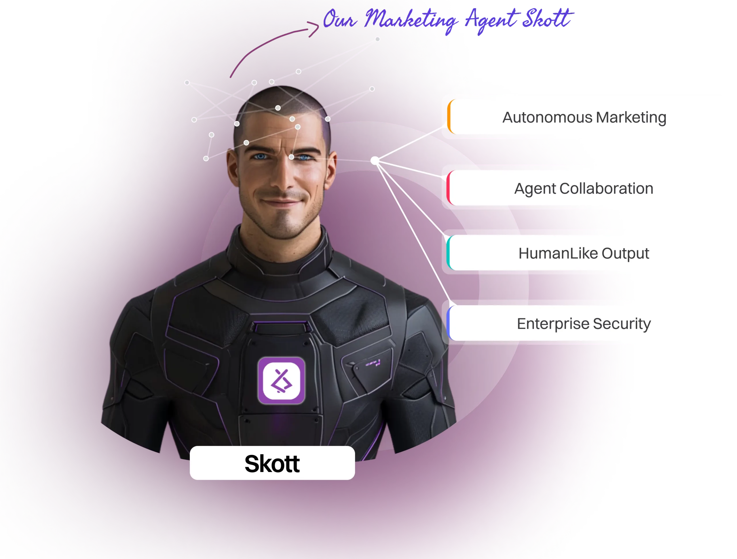 Skott 1 Skott new banner img compressed scaled
