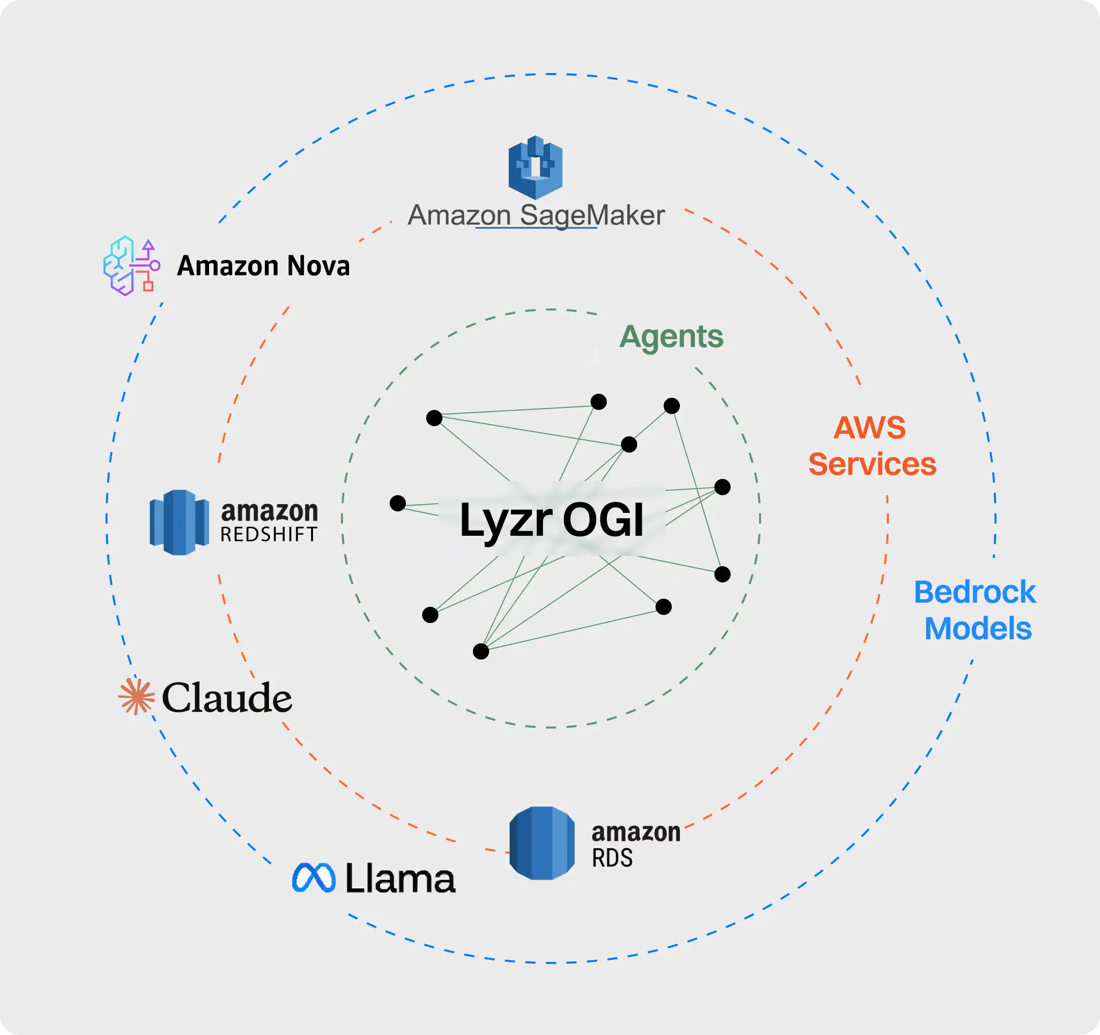 aws new img2 compressed