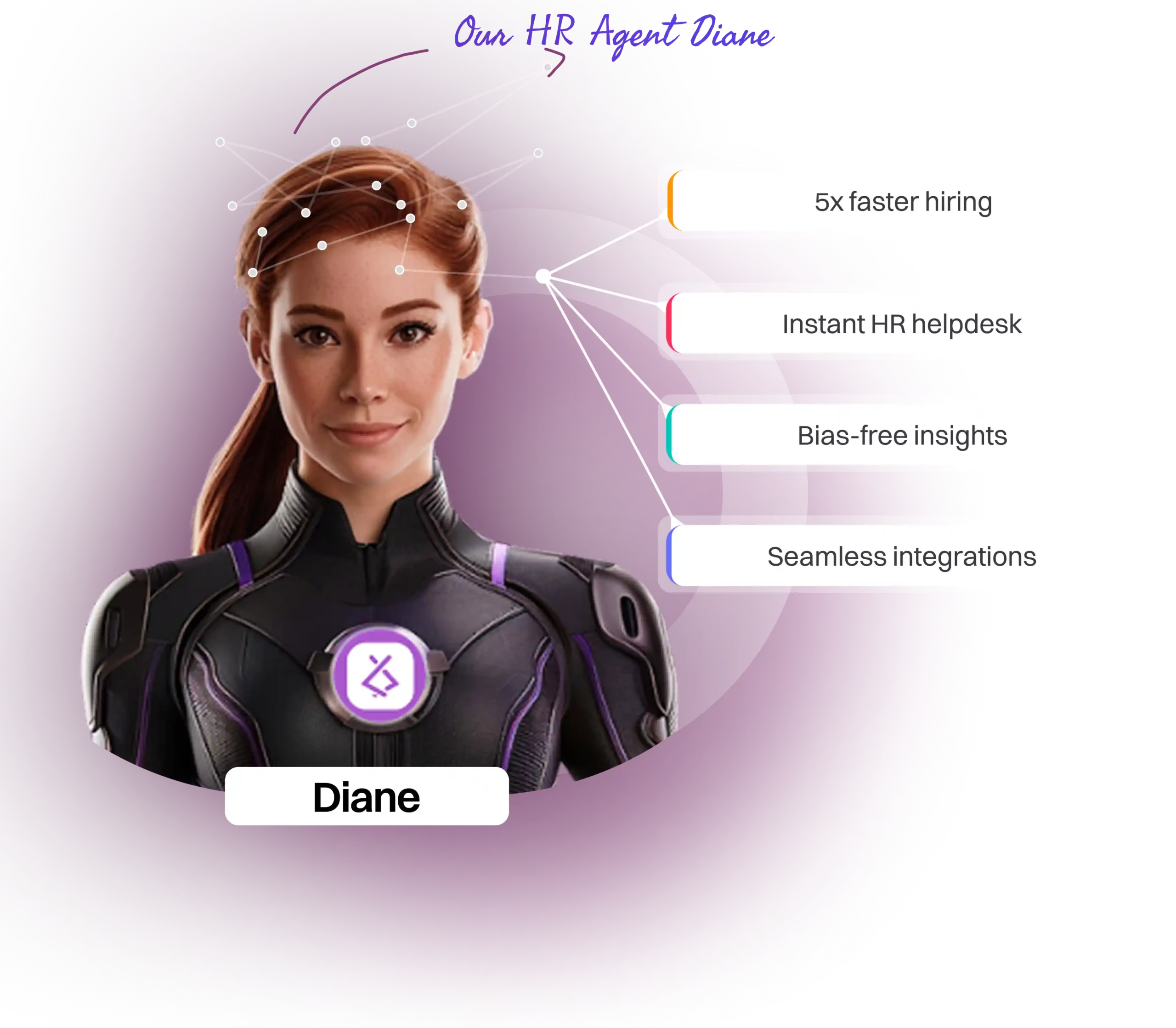 Diane 1 dian lte mob compressed scaled