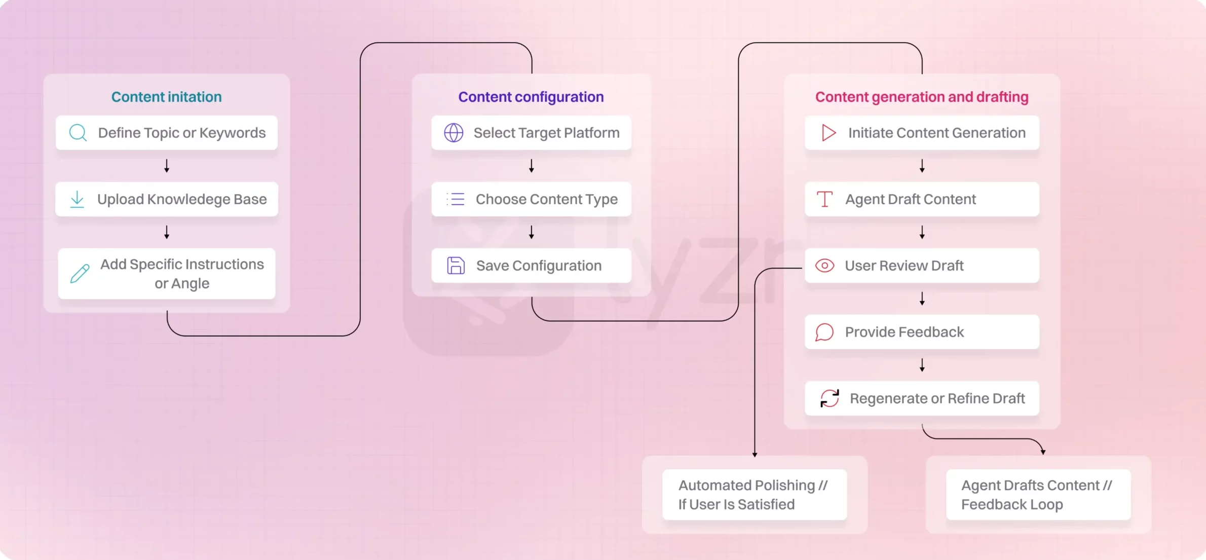 artha99 4 compressed scaled e1749467631485