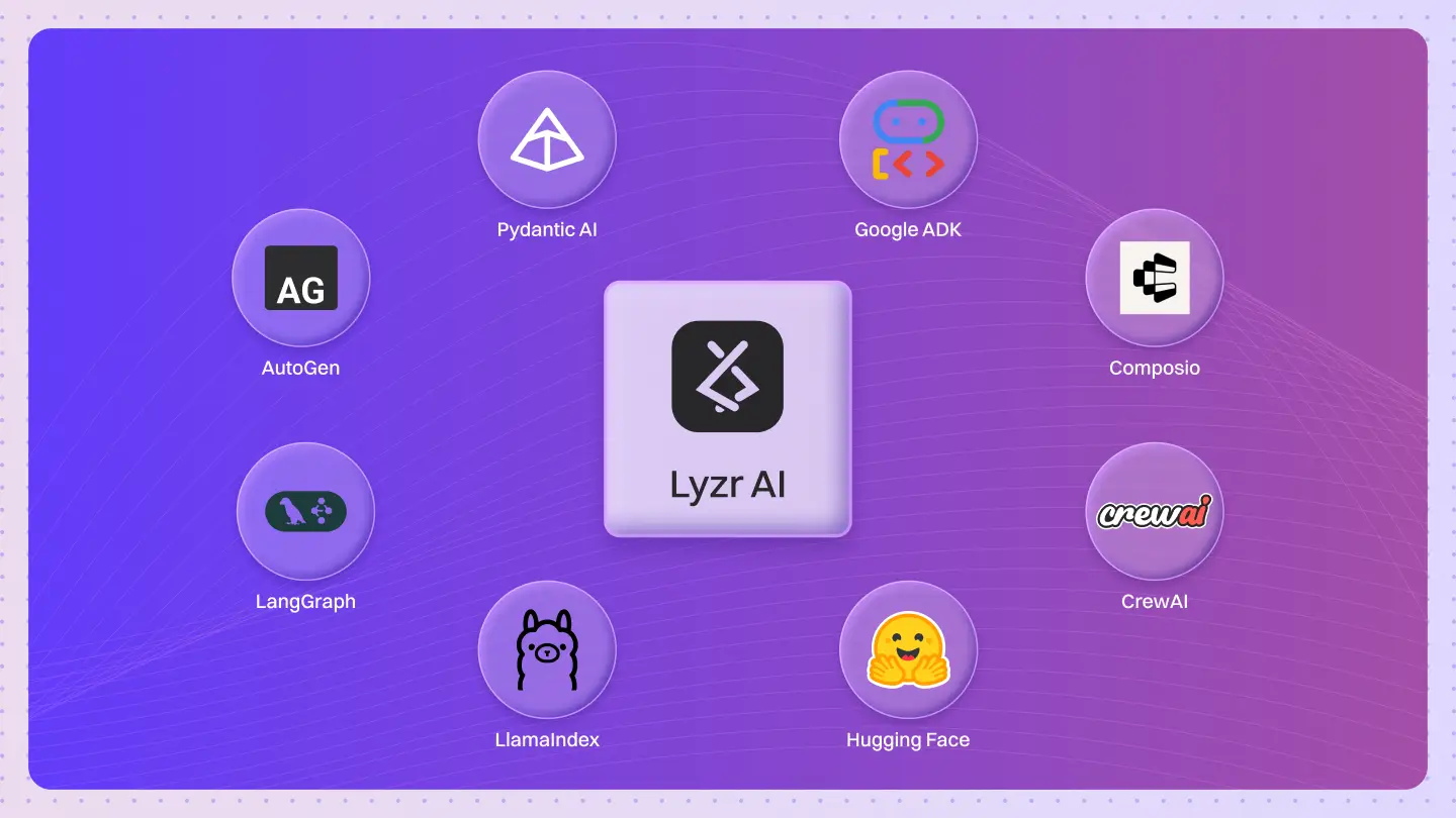Top open source frameworks