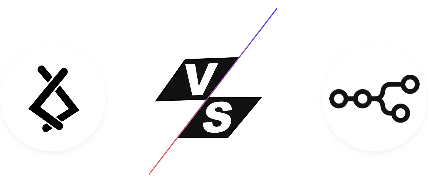 lyzr vs n8n compressed