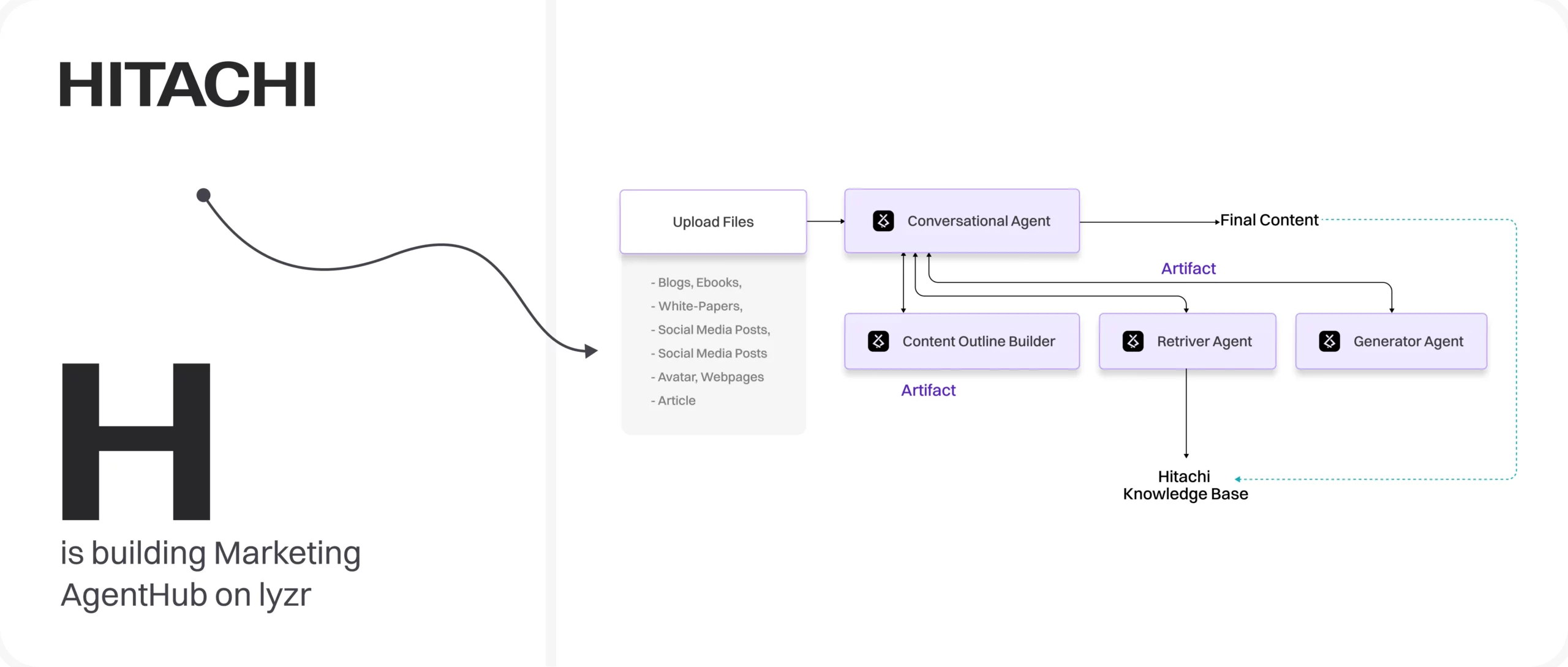 hitachi testimonial skaliert